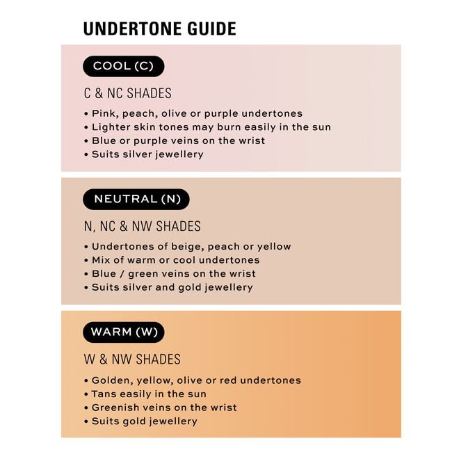 Revolution Skin Silk Serum Foundation